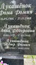Захоронение ID 3568999