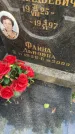 Захоронение ID 3569024
