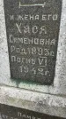Захоронение ID 3569048
