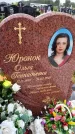 Захоронение ID 3569086