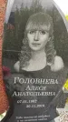 Захоронение ID 3569310