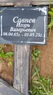 Захоронение ID 3569432