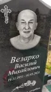 Захоронение ID 3569433