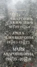 Захоронение ID 3570141