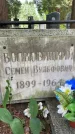 Захоронение ID 3569557