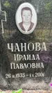Захоронение ID 3569598