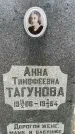 Захоронение ID 3569602