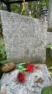 Захоронение ID 3569611