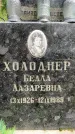 Захоронение ID 3569615