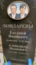 Захоронение ID 3570283