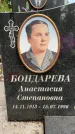 Захоронение ID 3569628