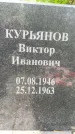 Захоронение ID 3569673