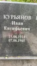 Захоронение ID 3569674