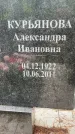Захоронение ID 3569675
