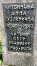 Захоронение ID 3570284