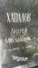 Захоронение ID 3569698