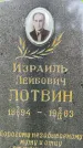 Захоронение ID 3569747