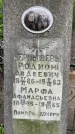 Захоронение ID 3570305
