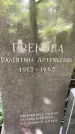 Захоронение ID 3569786