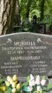 Захоронение ID 3569812