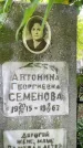 Захоронение ID 3569816