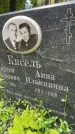 Захоронение ID 3569858