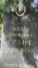 Захоронение ID 3569902