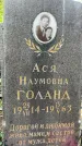 Захоронение ID 3569910