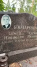 Захоронение ID 3569921