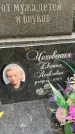 Захоронение ID 3569934