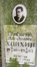 Захоронение ID 3569957