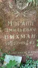 Захоронение ID 3569958