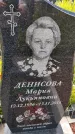 Захоронение ID 3569996