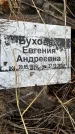 Захоронение ID 3570000