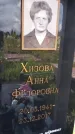 Захоронение ID 3570022