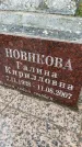 Захоронение ID 3570225