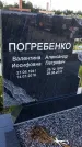 Захоронение ID 3570356