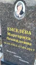 Захоронение ID 3570406