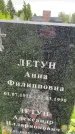 Захоронение ID 3570411