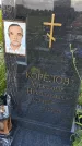 Захоронение ID 3570433