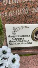 Захоронение ID 3570492