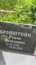 Захоронение ID 3570497