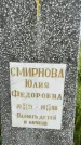 Захоронение ID 3570535