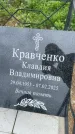 Захоронение ID 3570552