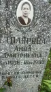 Захоронение ID 3570562