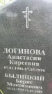 Захоронение ID 3570577