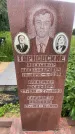 Захоронение ID 3570616