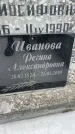 Захоронение ID 3570729
