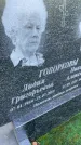 Захоронение ID 3570798