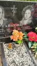 Захоронение ID 3570974